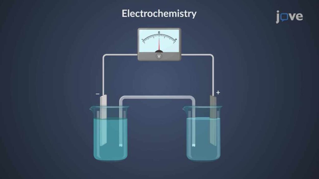 ما هي الكيمياء الكهربائية