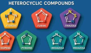 المركبات الحلقية غير المتجانسة